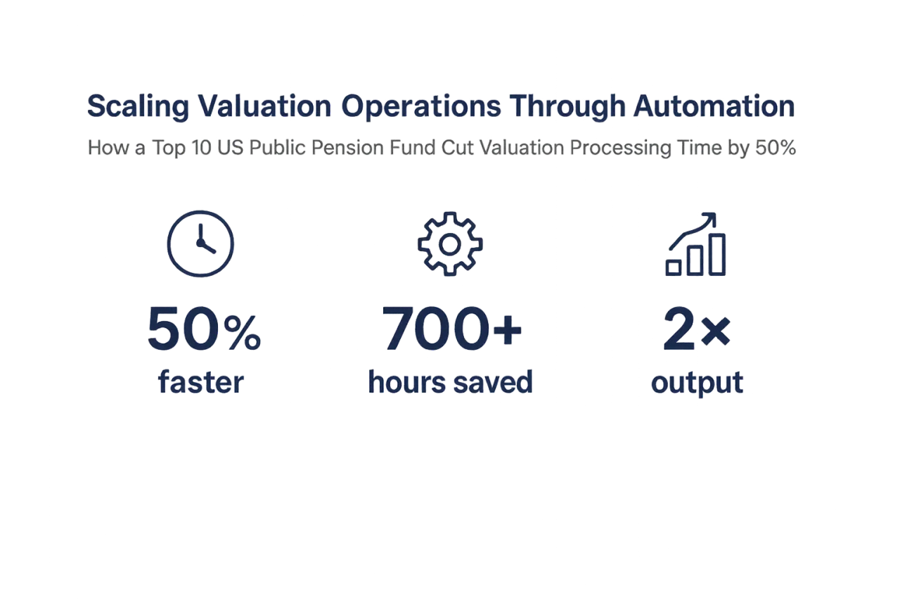 Coloso valuation automation hero image